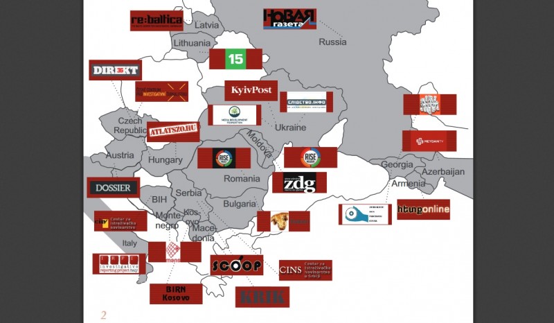 Pipci Salivenove hobotnice: OCCRP mreža